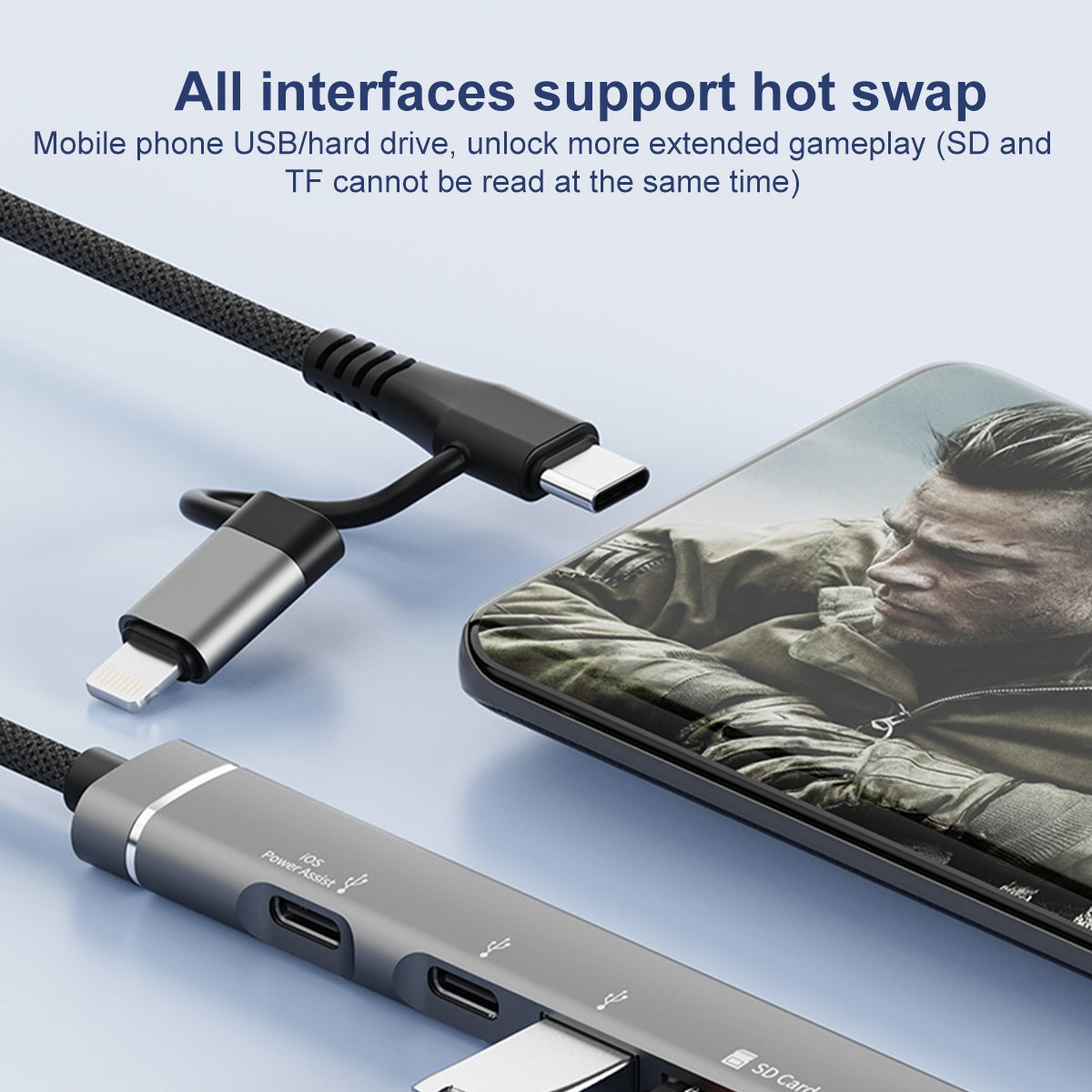 5 in 1 USB-C / Type-C to USB-C / Type-C + USB + SD & TF Card Reader