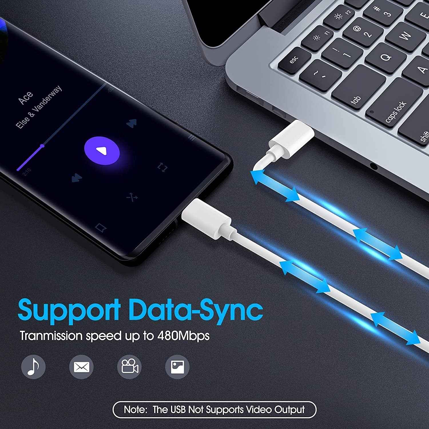 Uniqbuy For Type-C to Type-C PD 60W Fast Charging Data Cable, Length: 1m