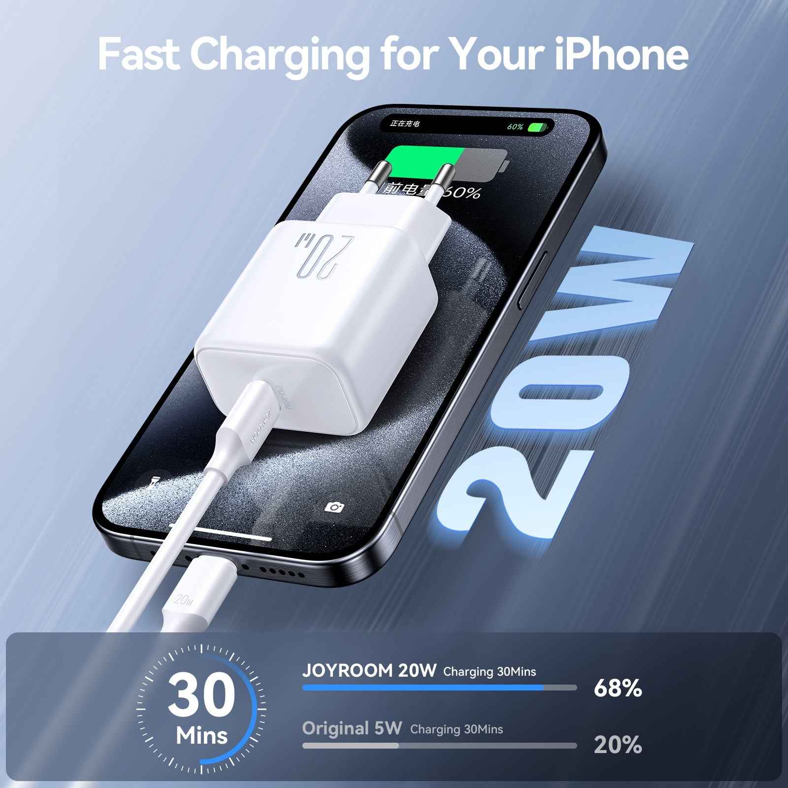 Uniqbuy For JOYROOM JR-TCF20 PD20W Type-C Port Charger Kit with Type-C to Type-C Cable, Plug:EU Plug(White)