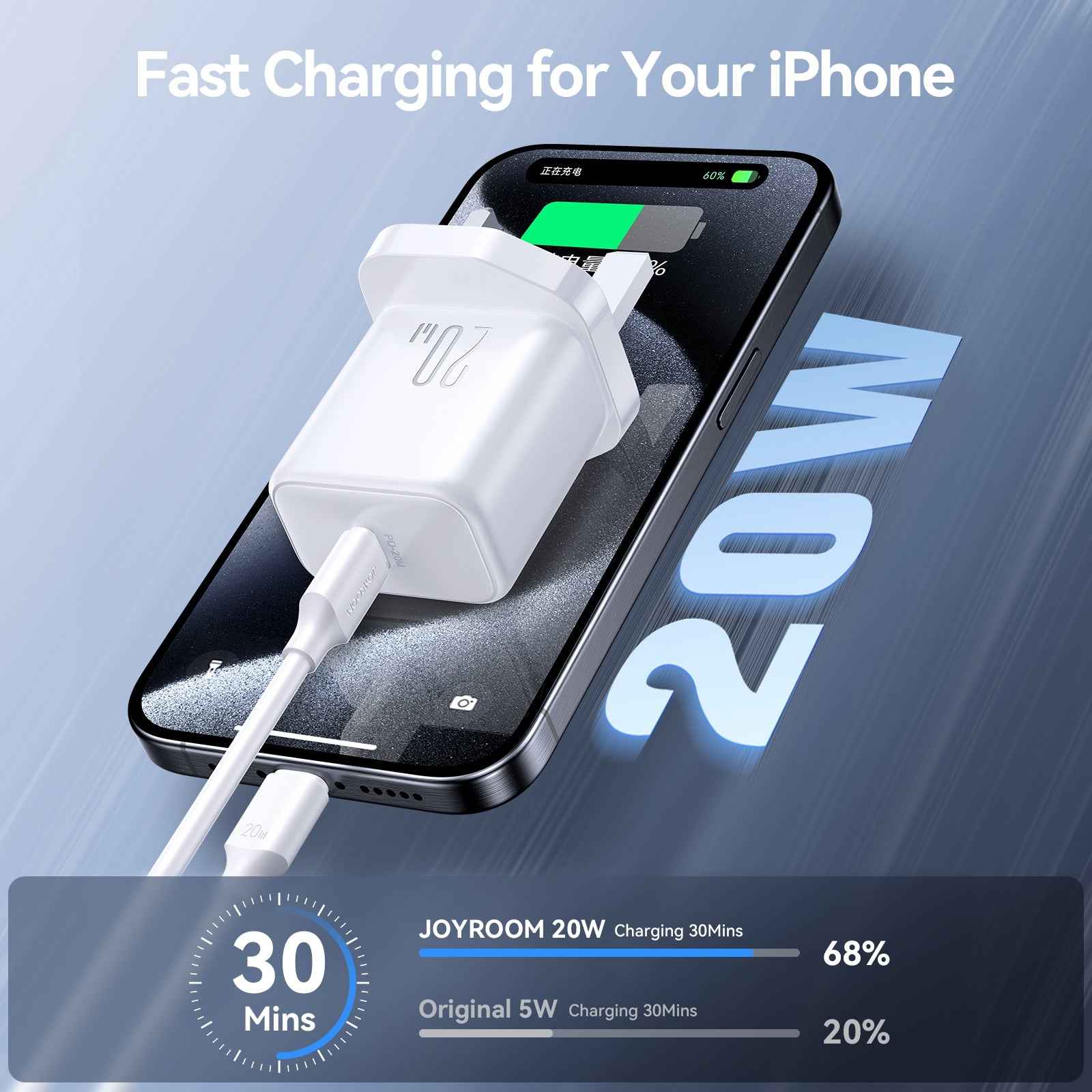 Uniqbuy For JOYROOM JR-TCF20 PD20W Type-C Port Charger Kit with Type-C to Type-C Cable, Plug:UK Plug(White)