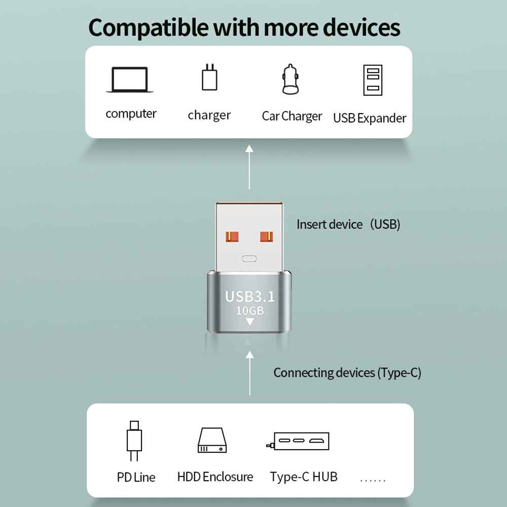 Uniqbuy For 120W 10Gbps USB3.1 Male to USB-C / Type-C Female OTG Mini Adapter(Black)