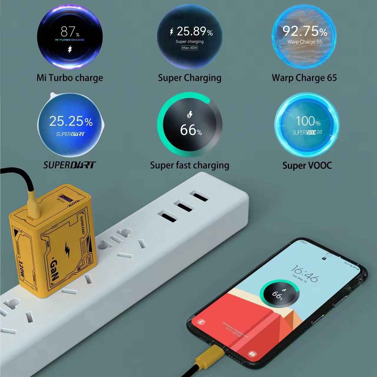 Uniqbuy For HX111 120W USB, Type-C GaN Ultra-fast Charger(UK Plug)