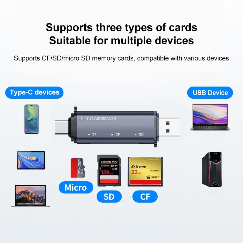 ADS-318 Type-C 5 in 1 Multi-Function Card Reader(Grey)