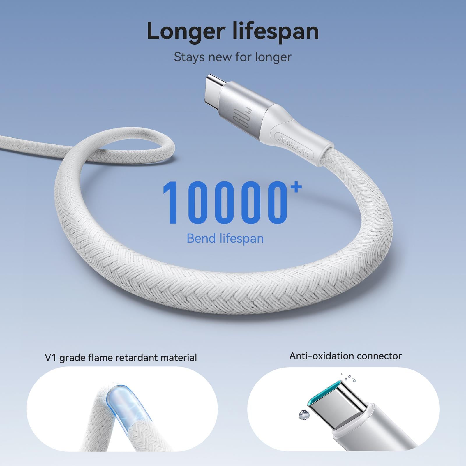 JOYROOM S-A28 Flash Series 480Mbps Fast Charging Data Cable, Type-C to Type-C Cable, Length: 1m(White)