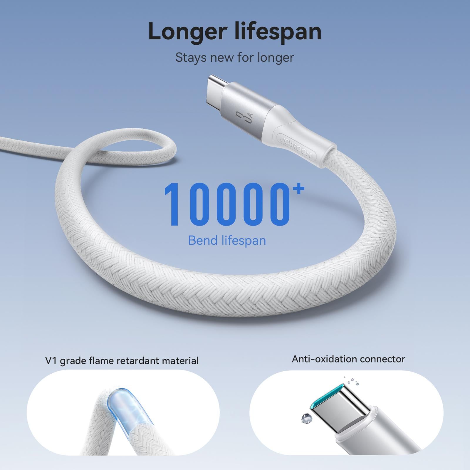 JOYROOM S-A28 Flash Series 480Mbps Fast Charging Data Cable, USB to Type-C Cable, Length: 1m(White)