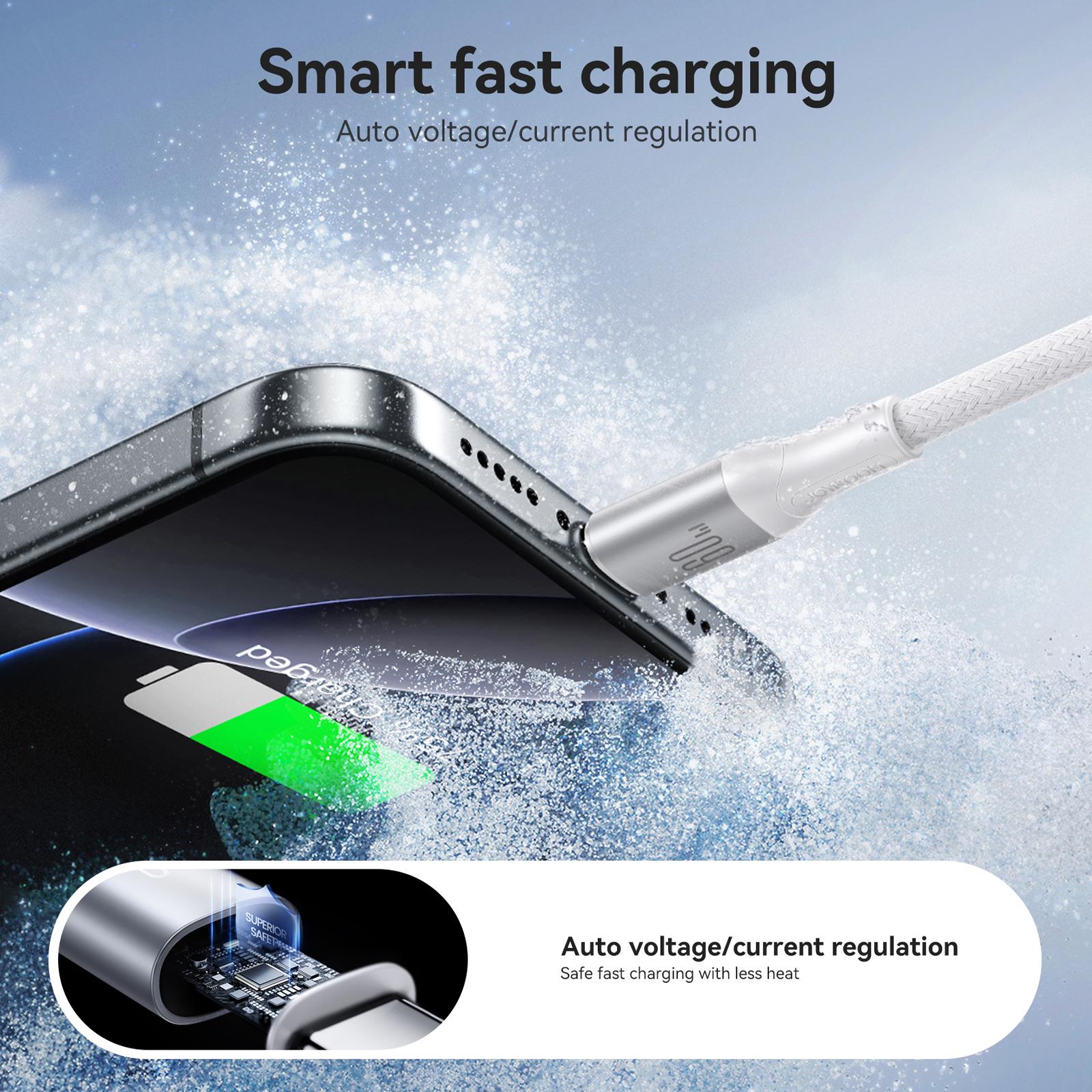 JOYROOM S-A28 Flash Series 60W 480Mbps Fast Charging Data Cable, Type-C to Type-C Cable, Length: 2m(White)