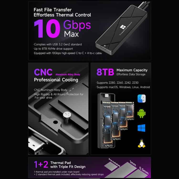 THERMALRIGHT HR-EB115 M.2 NVMe SSD Enclosure with Type-C to Type-C Cable(Black)