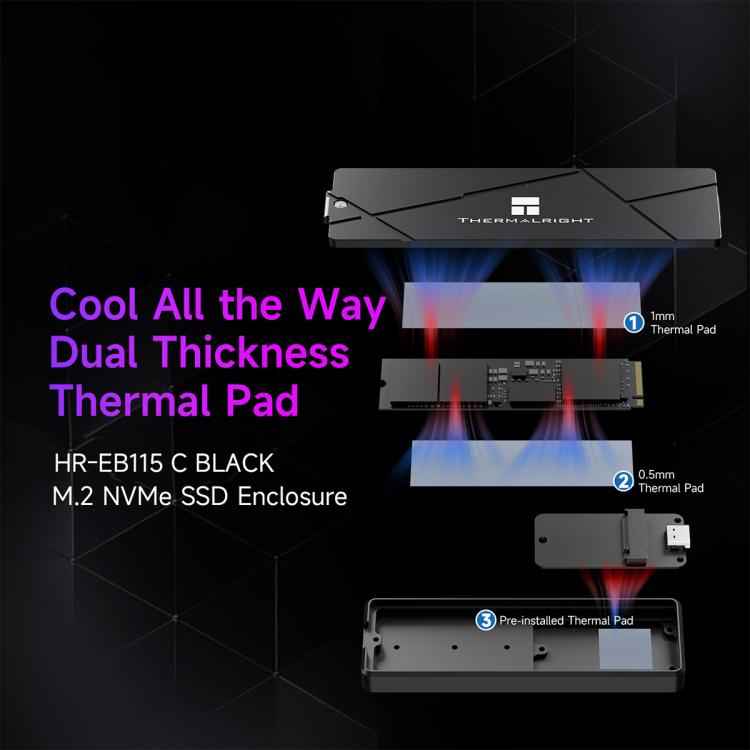 THERMALRIGHT HR-EB115 M.2 NVMe SSD Enclosure with Type-C to Type-C Cable(Black)