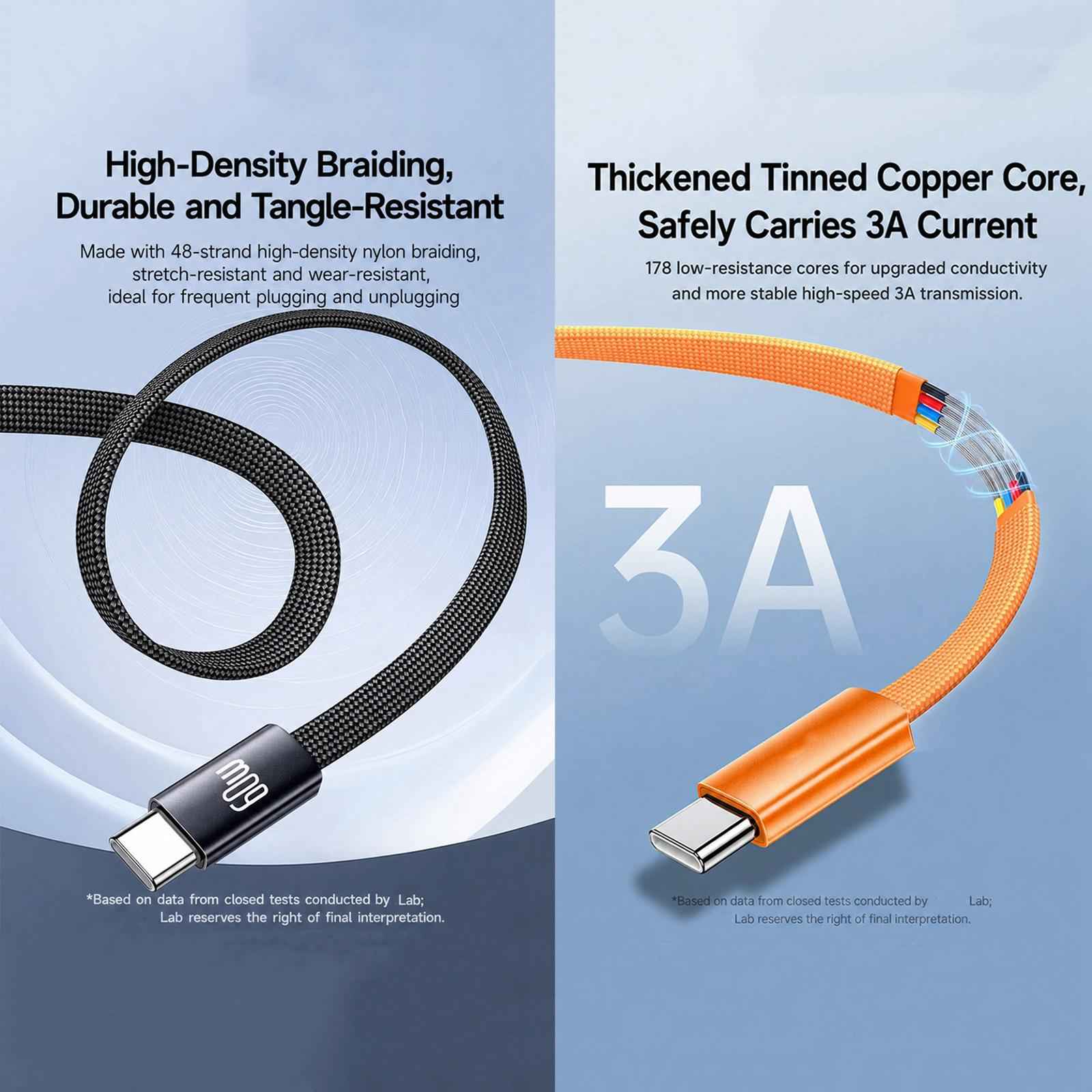 Uniqbuy For Yesido CA206 60W Type-C to Type-C Super Fast Charging Braided Data Cable, Length: 1.2m(Black)
