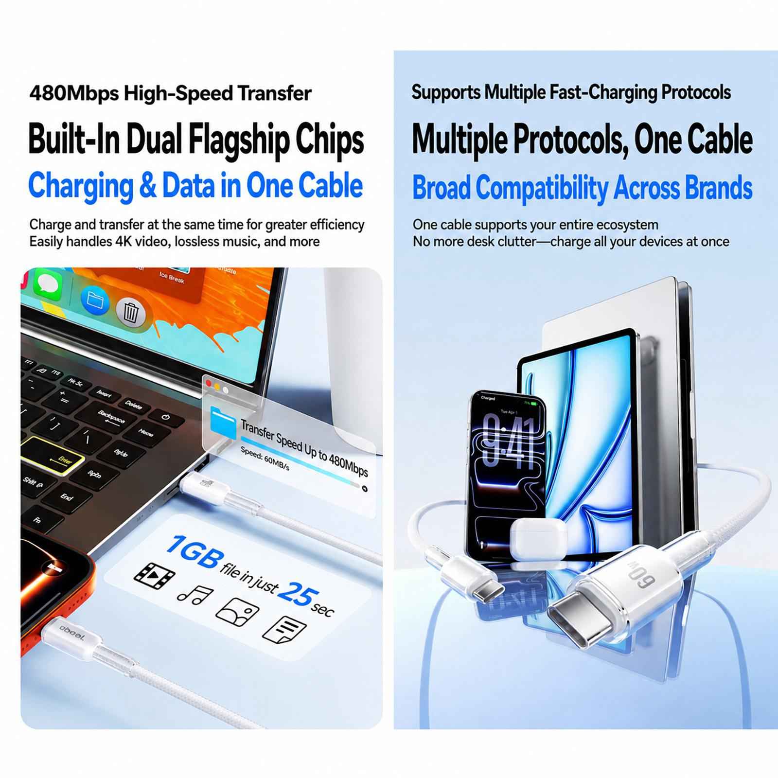 Uniqbuy For ABEEL A62 PD60W USB-C/Type-C to USB-C/Type-C Fast Charging Braided Data Cable Length: 1.5m White