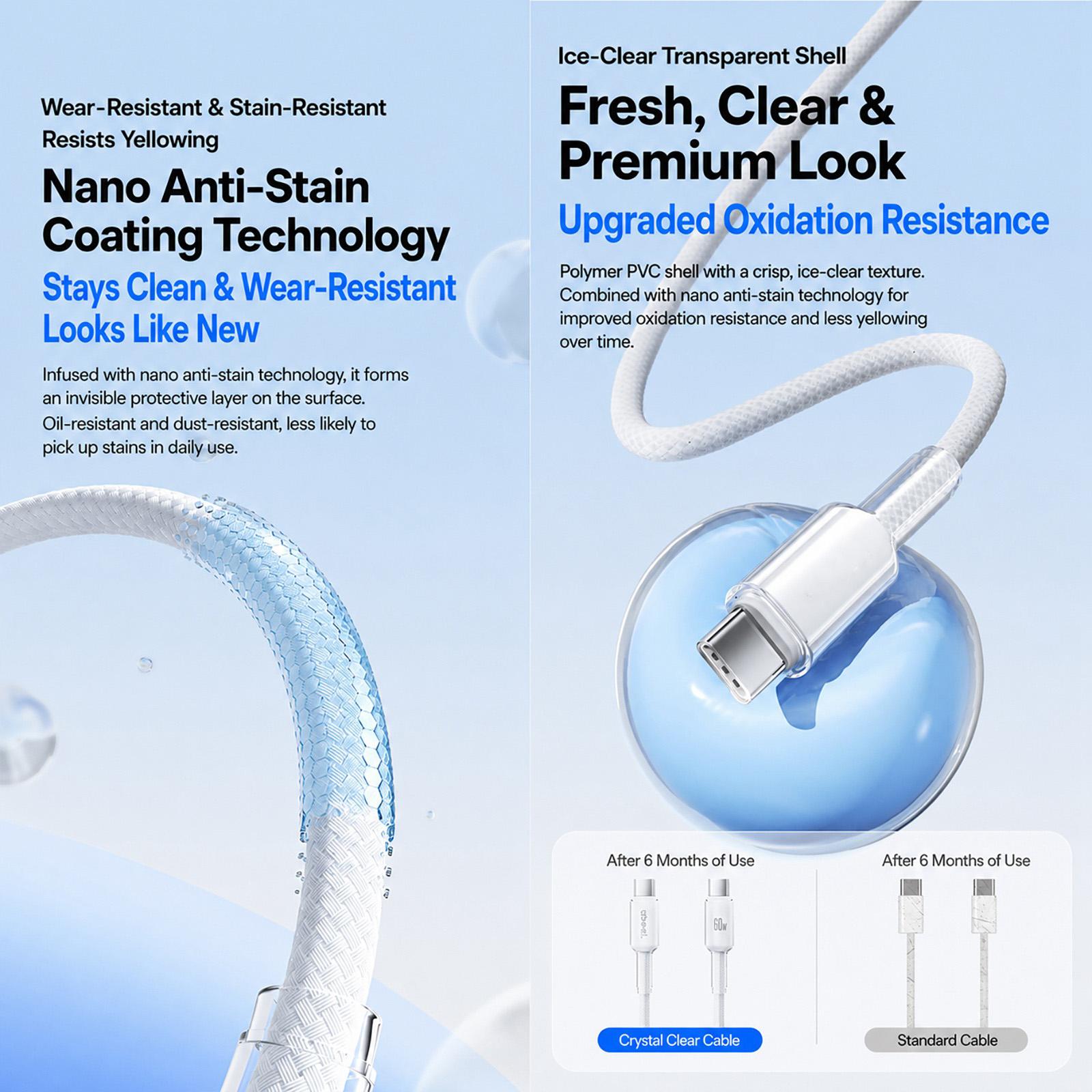 ABEEL A62 PD60W USB-C/Type-C to USB-C/Type-C Fast Charging Braided Data Cable Length: 1.5m White