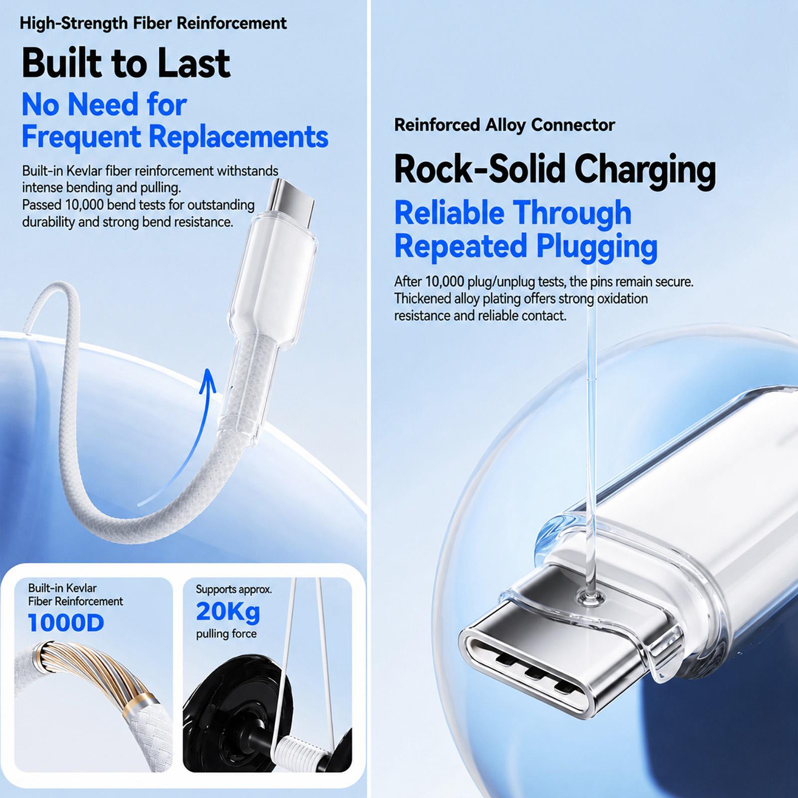 ABEEL A62 PD60W USB-C/Type-C to USB-C/Type-C Fast Charging Braided Data Cable Length: 1.5m White