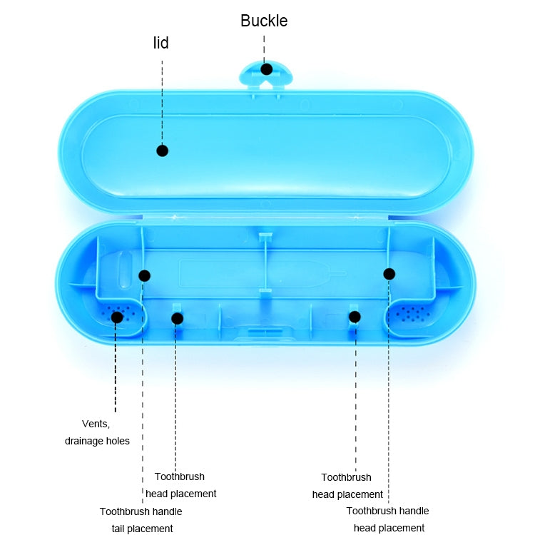 2 PCS Portable Universal Electric Toothbrush Toothpaste Travel Carry Heart Buckle Storage Box for Philips / Braun / Panasonic (White)