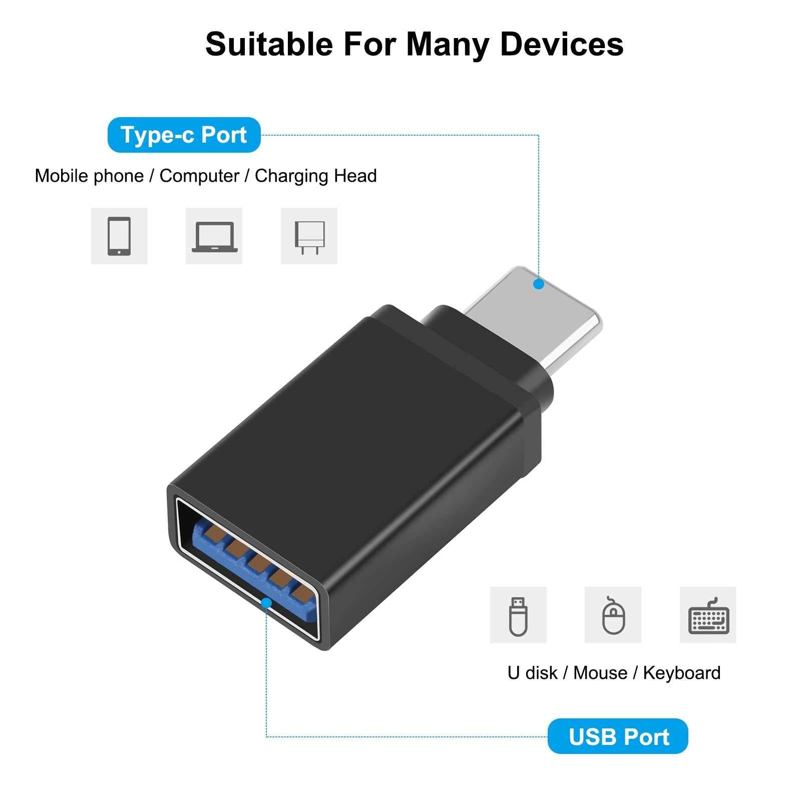 Uniqbuy For HAWEEL USB-C / Type-C Male to USB 3.0 Female OTG Data Transmission Adapter(Black)