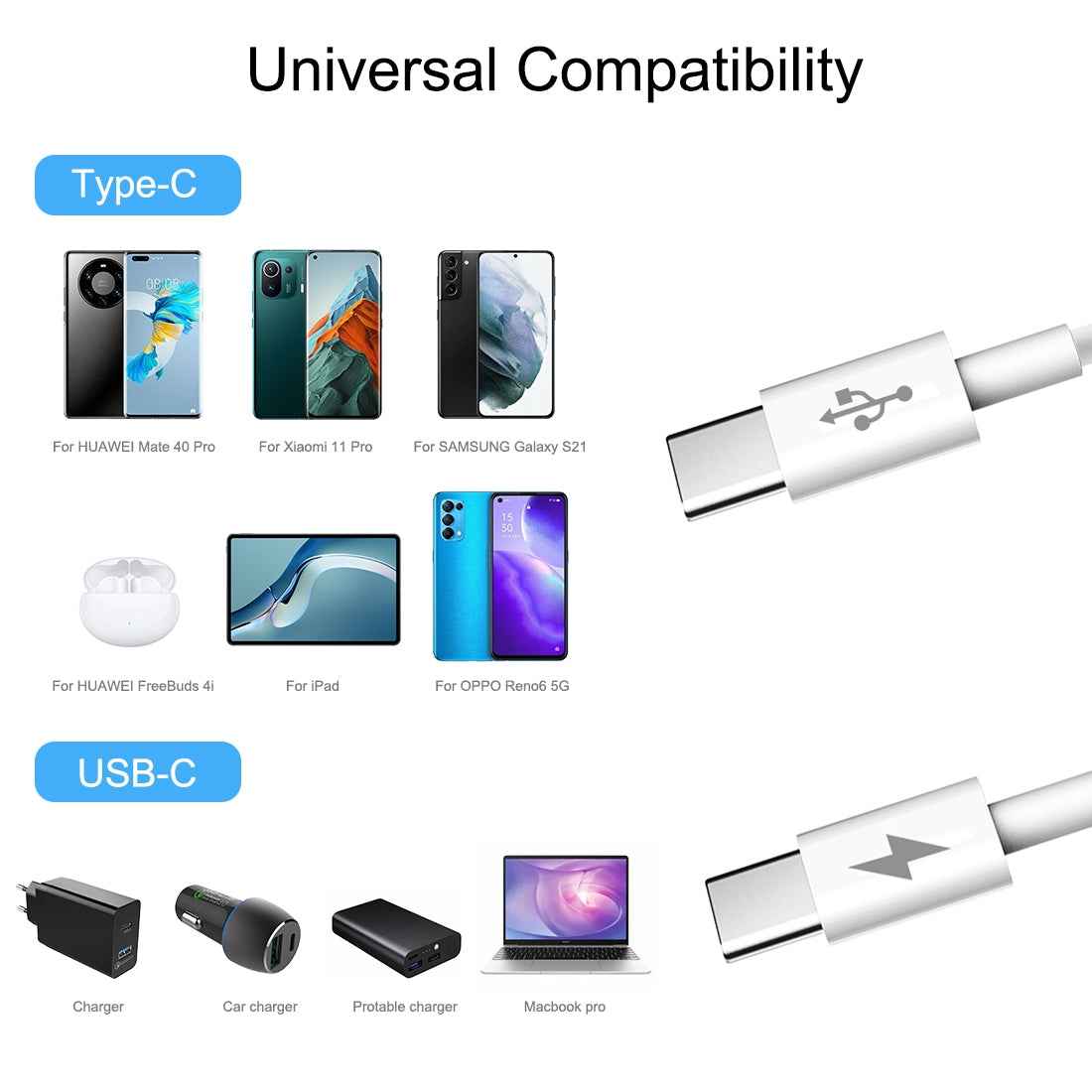 Uniqbuy For HAWEEL 25W 3A Type-C / USB-C to Type-C / USB-C PD Fast Charging Data Cable, Length: 1m