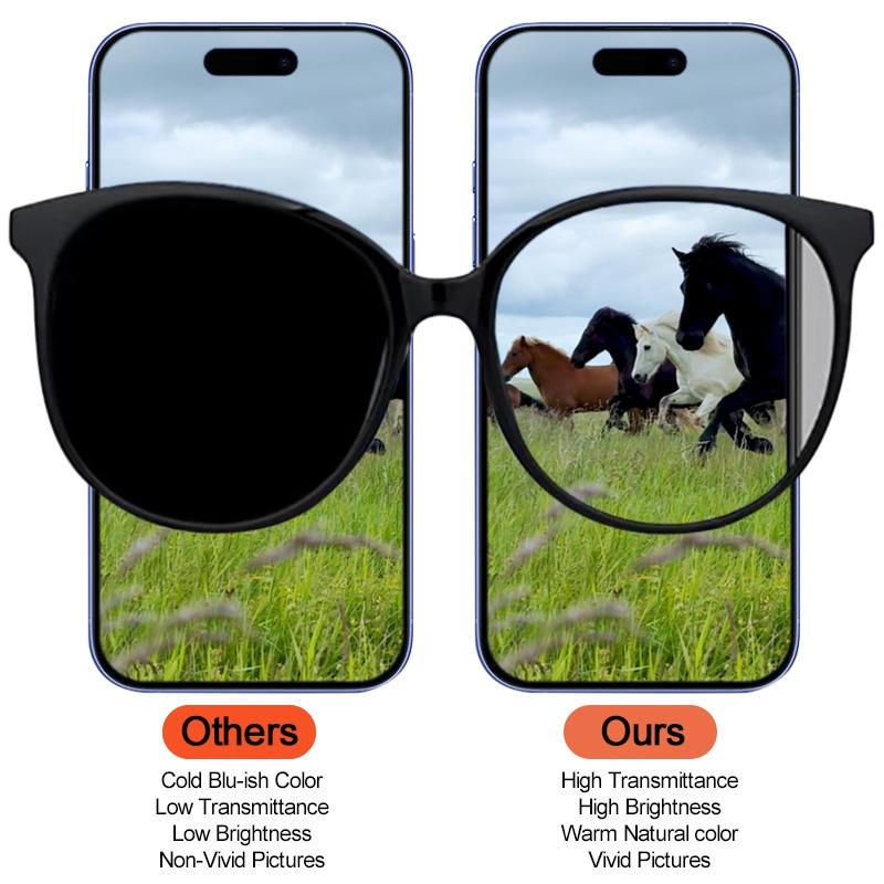 For iPhone 13 Pro Max DD Hard OLED Screen, Remove IC Need Professional Repair