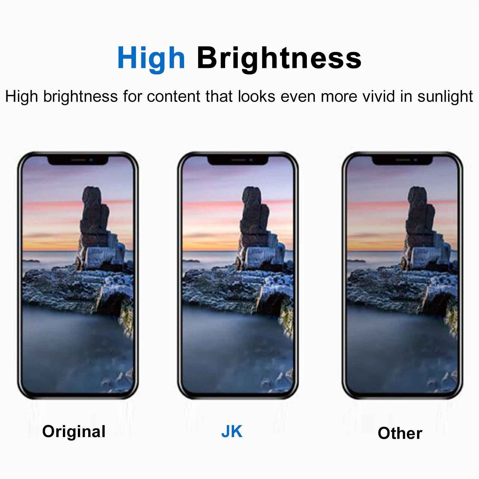 JK Soft OLED LCD Screen Replacement Compatible with iPhone 13 Pro Max