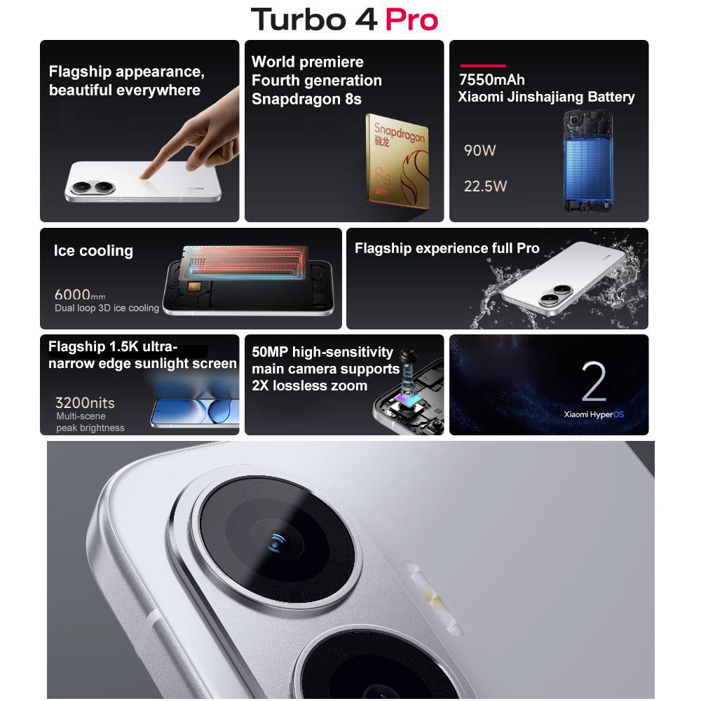 Xiaomi REDMI Turbo 4 Pro, 12GB+512GB, 6.83 inch Xiaomi HyperOS 2 Snapdragon 8s Gen 4 Octa Core, NFC, Network: 5G (White)