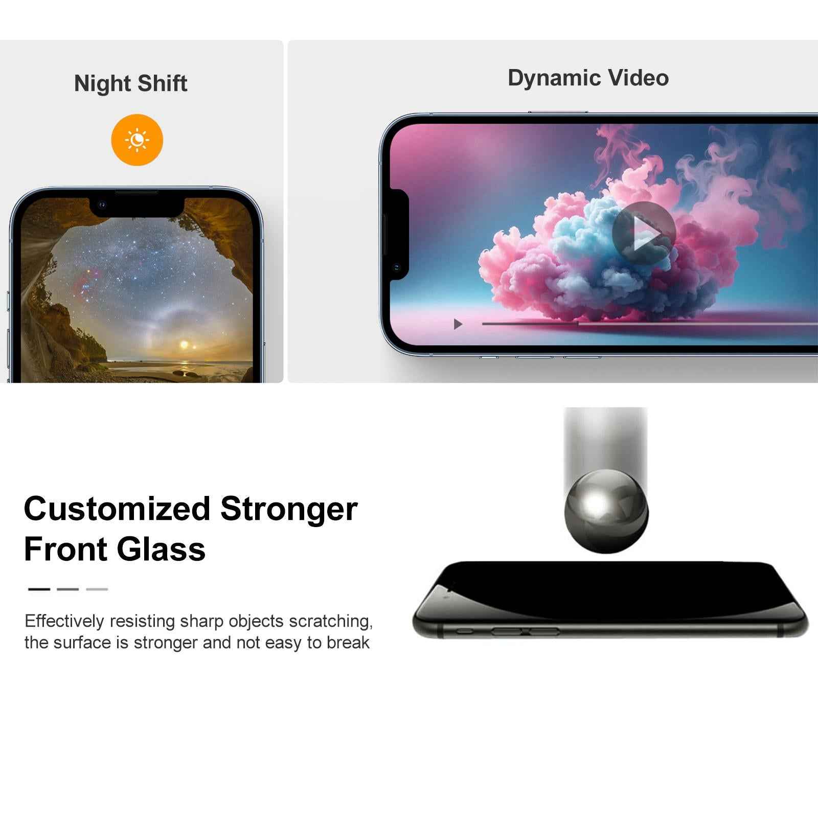 Uniqbuy For iPhone 16 Pro Max GX Soft OLED Screen