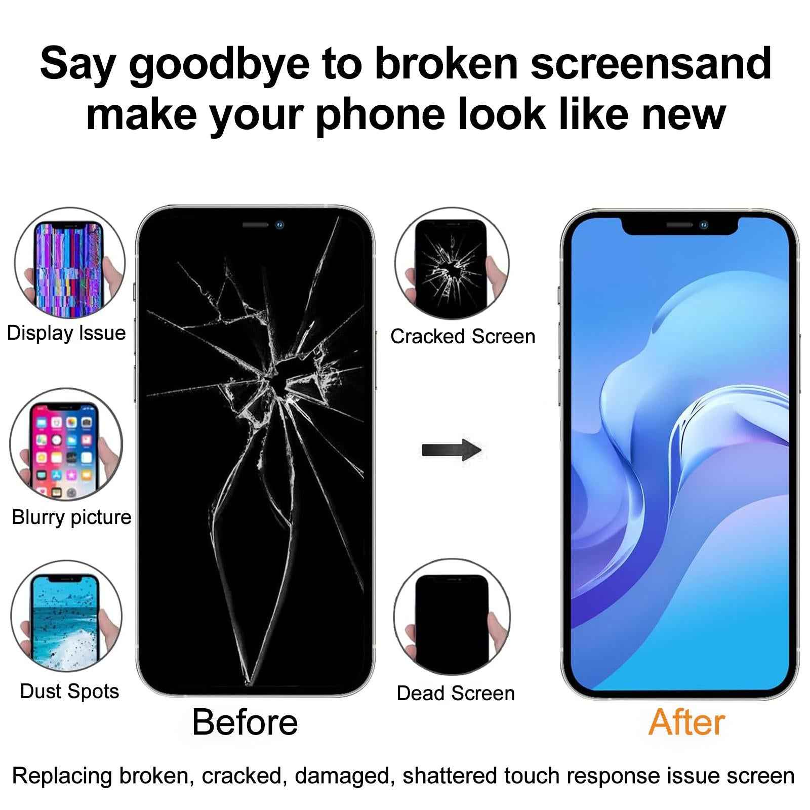 Uniqbuy For iPhone 16 Pro Max GX Soft OLED Screen