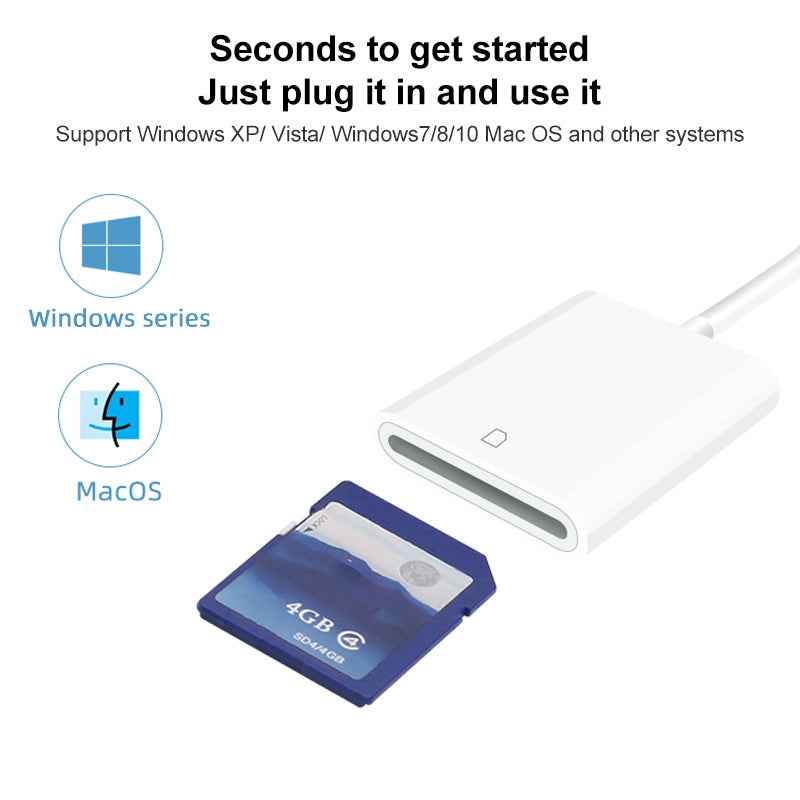 Uniqbuy For D-118 Type-C / USB-C Mobile Phone SD Card Reader