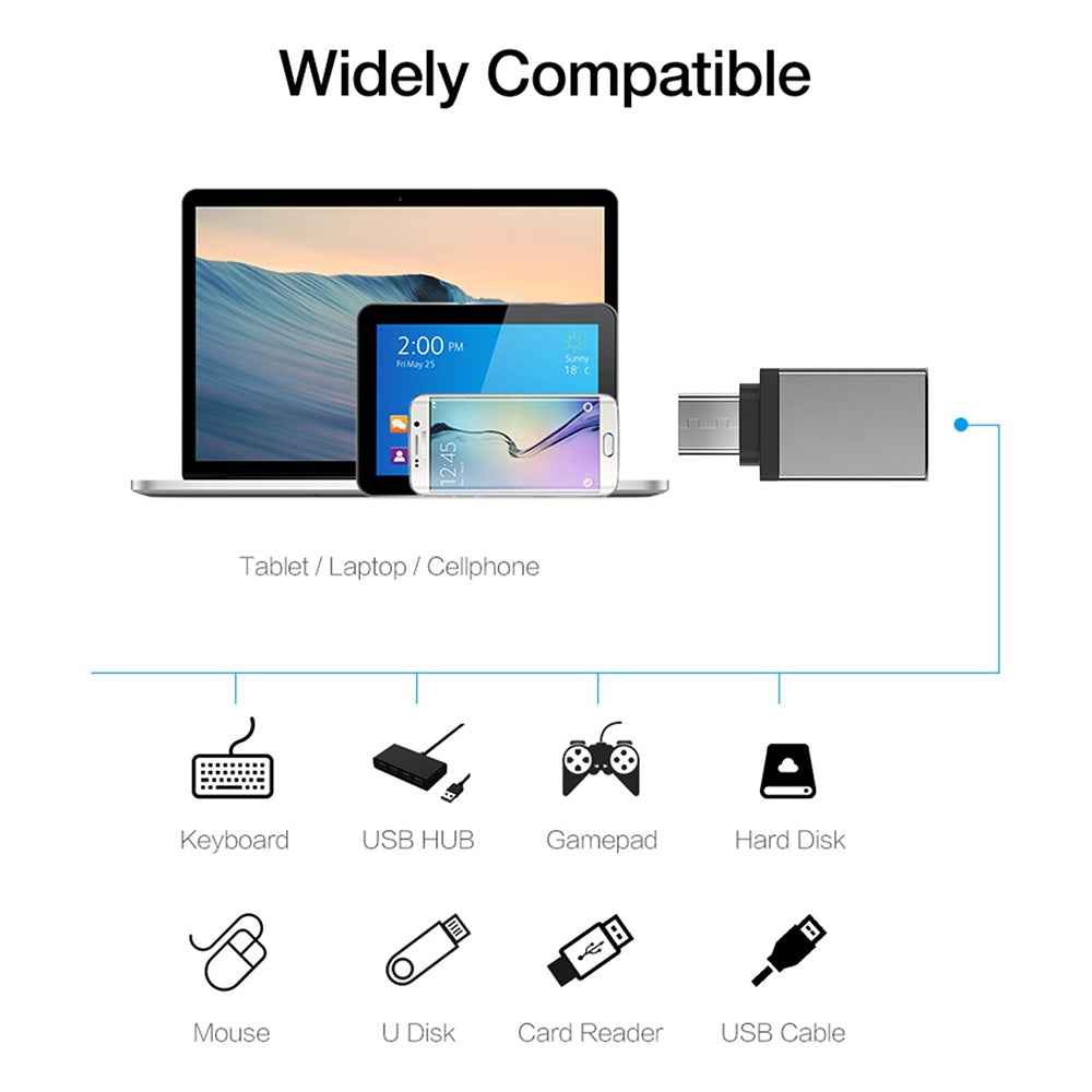 Uniqbuy For Aluminum Alloy USB-C / Type-C 3.1 Male to USB 3.0 Female Data / Charger Adapter(Grey)