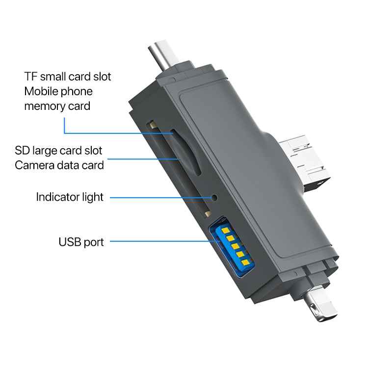 Uniqbuy For 7 In 1 USB 3.0 Card Reader (Dark Gray)
