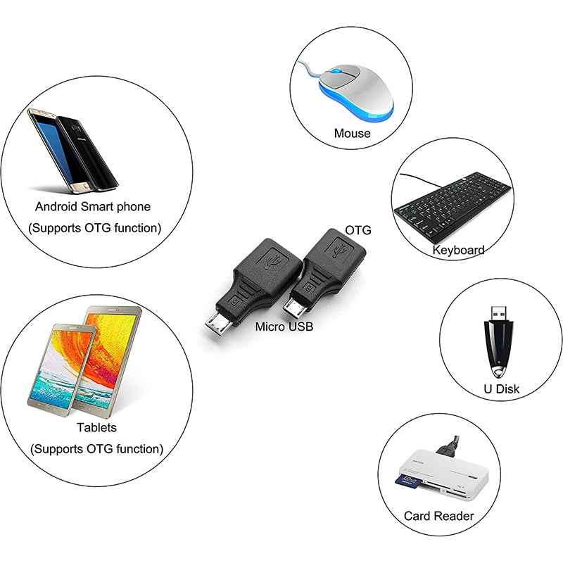 Uniqbuy For Micro USB to USB 2.0 Adapter with OTG Function(Black)