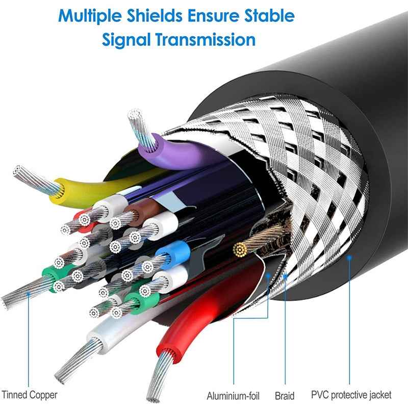 Uniqbuy For 29cm 90 Degree Angle Micro USB to USB Data / Charging Cable