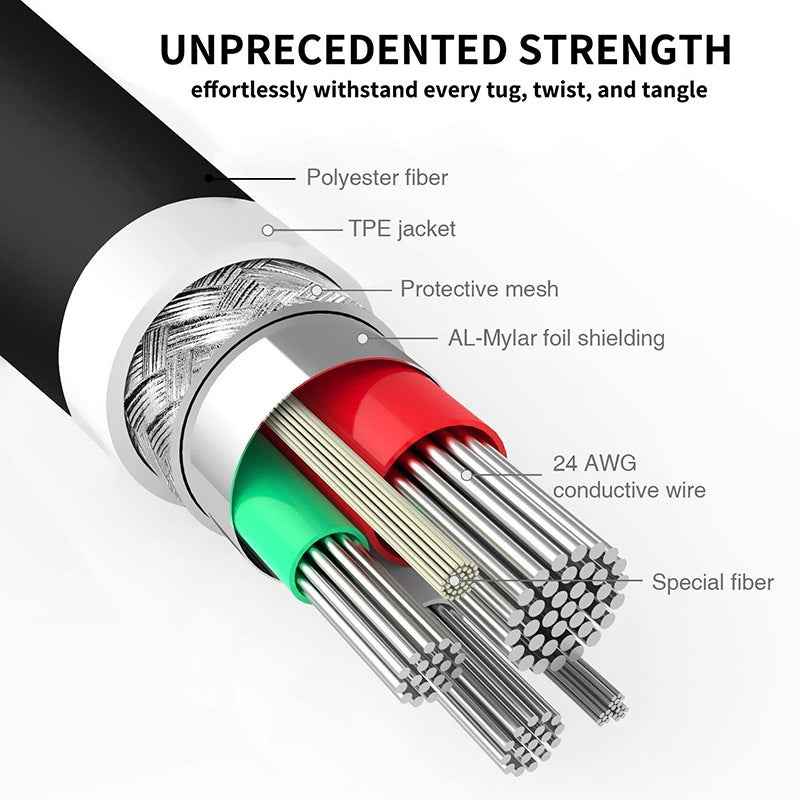 Uniqbuy For Micro USB to USB Data Sync Charger Cable , Length: 1m(Black)