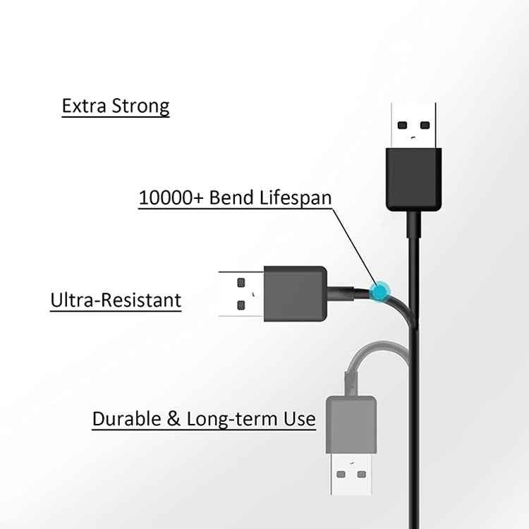 Uniqbuy For 1m 30 Pin to USB Cable, For Galaxy Tab P1000 / P3100 / P5100 / P6200 / P6800 / P7100 / P7300 / P7500 / N5100 / N8000(Black)