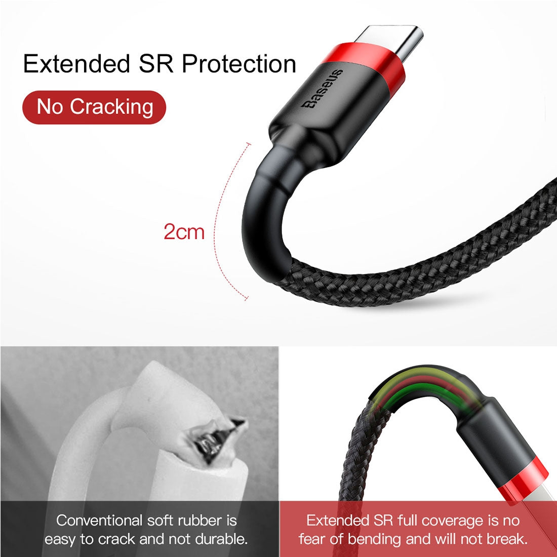 Baseus Kevlar 50cm 3A Max USB to USB-C / Type-C Data Sync Charge Cable(Red+Black)