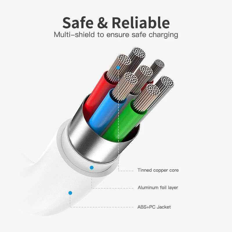 Uniqbuy For USB-C / Type-C to USB-C / Type-C PD Fast Charging & Sync Data Cable, Cable Length: 14cm(White)