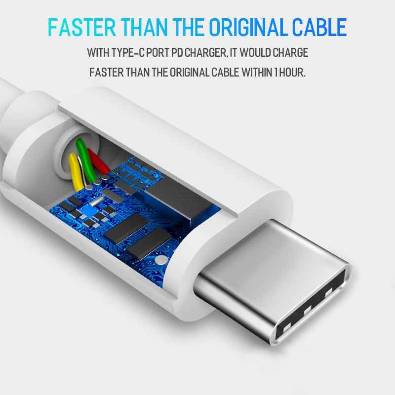 Uniqbuy For USB-C / Type-C to USB-C / Type-C PD Fast Charging & Sync Data Cable, Cable Length: 14cm(White)
