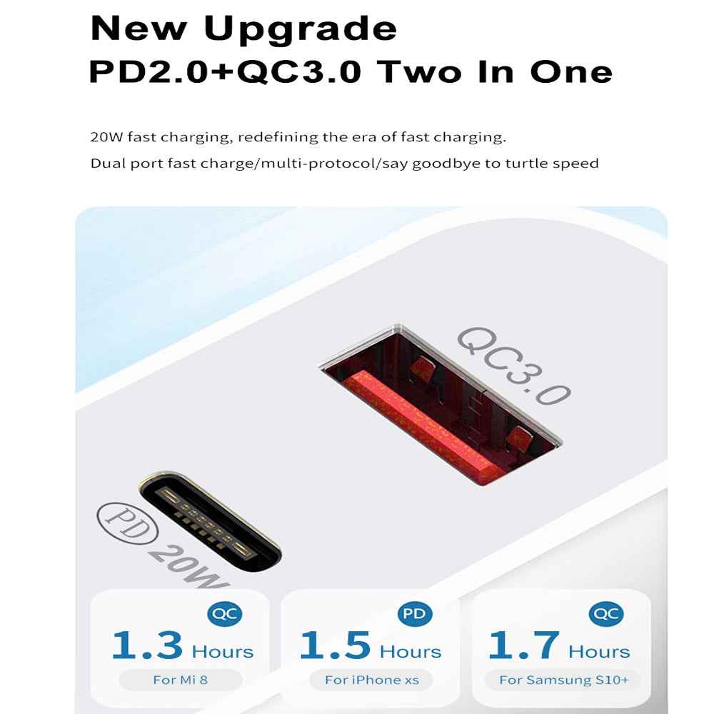 Uniqbuy For Dual Fast Charging 20W PD3.0+QC 3.0 Interface Travel Charger for iPhone, Huawei, Samsung, Xiaomi EU Plug