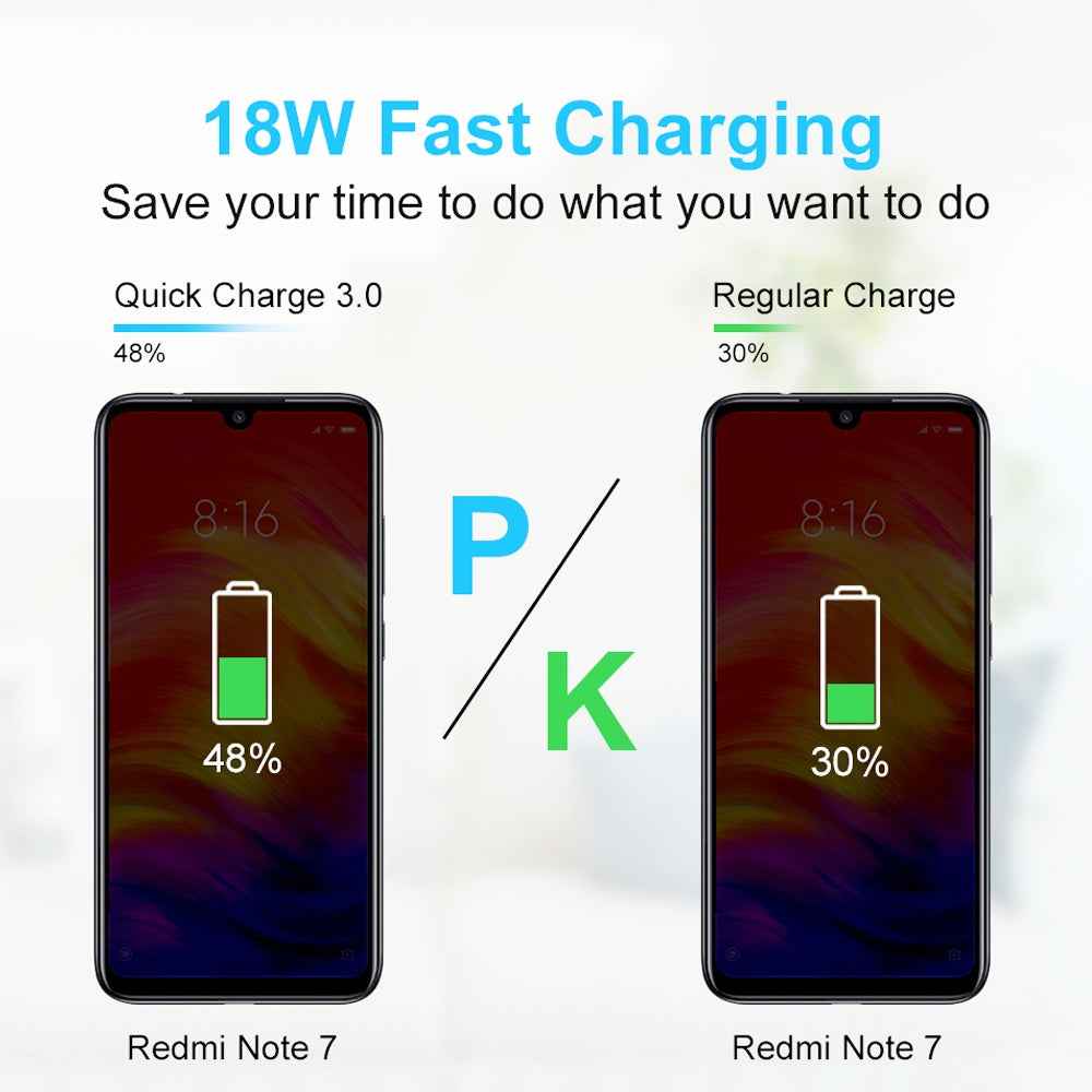 Uniqbuy For CA-25 QC3.0 USB 3A Fast Charger with 1m USB to Type-C Data Cable, AU Plug(White)