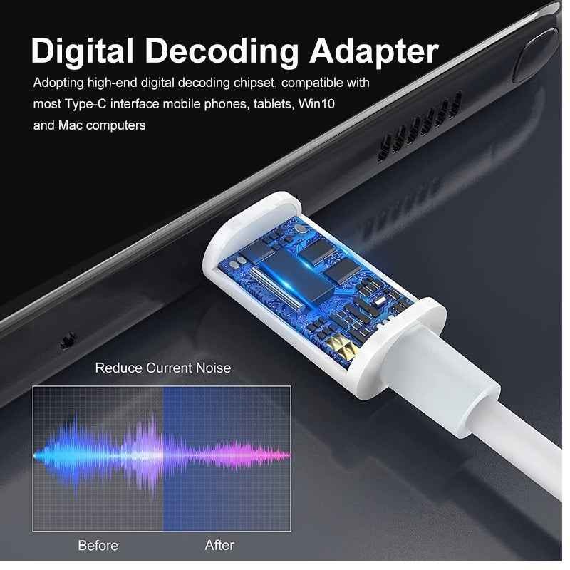 Uniqbuy For USB-C / Type-C to 3.5mm Aux Adapter Digital Decoding Audio Cable