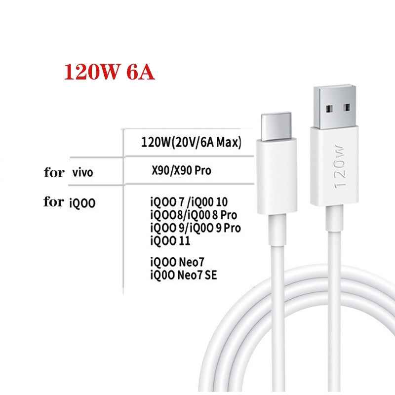 Uniqbuy For XJ-91 PD 120W 6A USB to USB-C / Type-C Flash Charging Data Cable, Length:1.5m