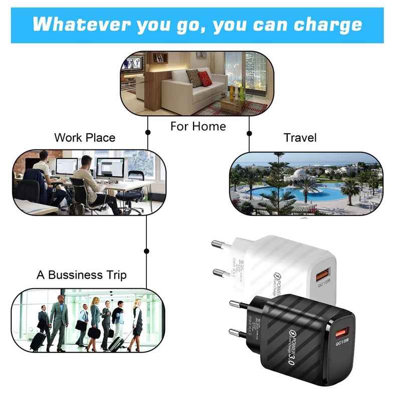 Uniqbuy For TE-005 USB3.0 QC3.0 18W 3A Interface Mobile Phone Fast Charger, EU Plug(Black)