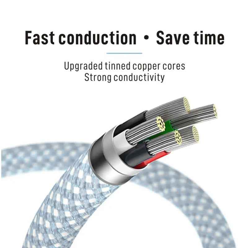 Uniqbuy For XJ-99 2pcs 1m 60W USB-C / Type-C to Type-C Fast Charging Data Cable