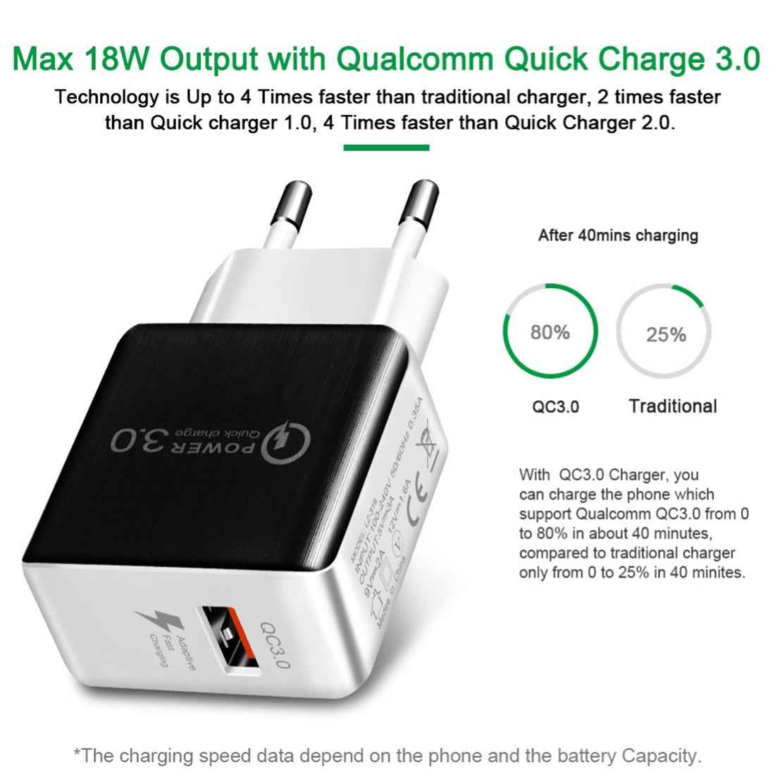 Uniqbuy For 1USB QC 3.0 Wire Drawing Quick Charger EU Plug(black)