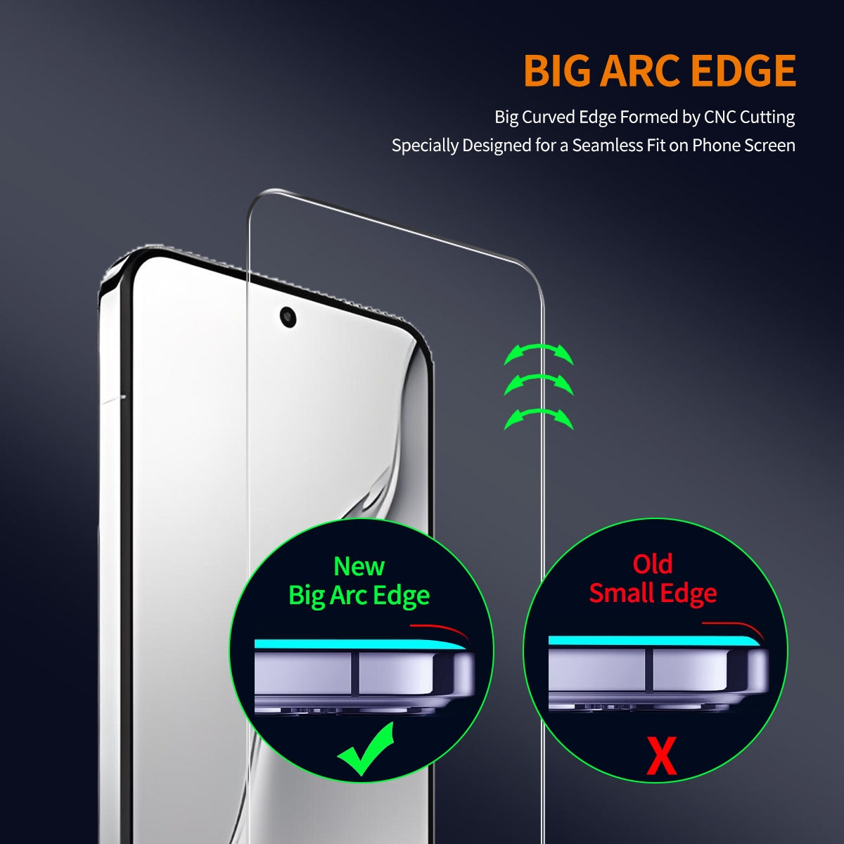 For Xiaomi 15 ENKAY 0.18mm High Aluminum-silicon Tempered Glass Film, Support Ultrasonic Fingerprint Unclock