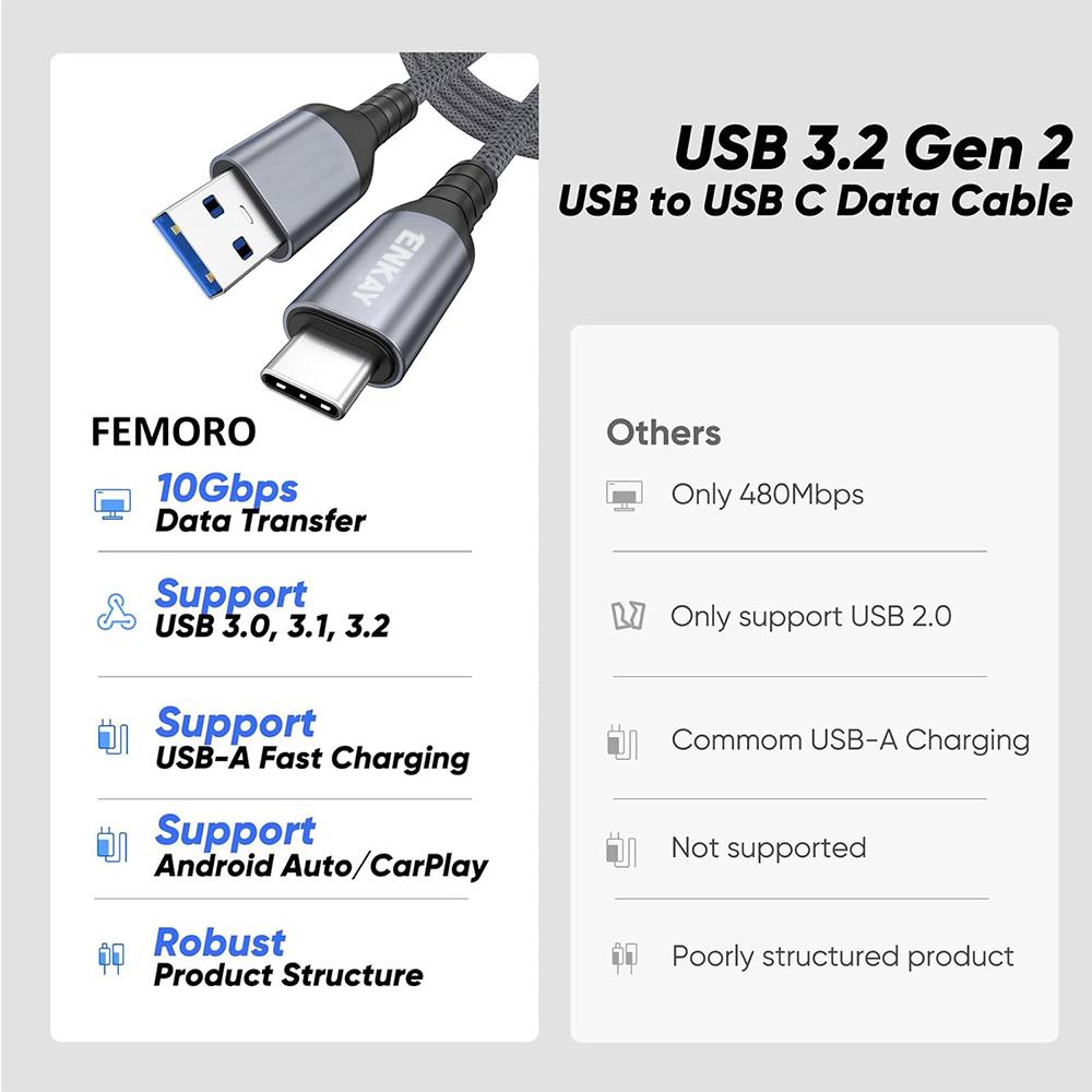 ENK-CB188 USB 3.2 to Type-C 60W Fast Charging Cable 10Gbps Super Speed Data Transfer, Length:1m