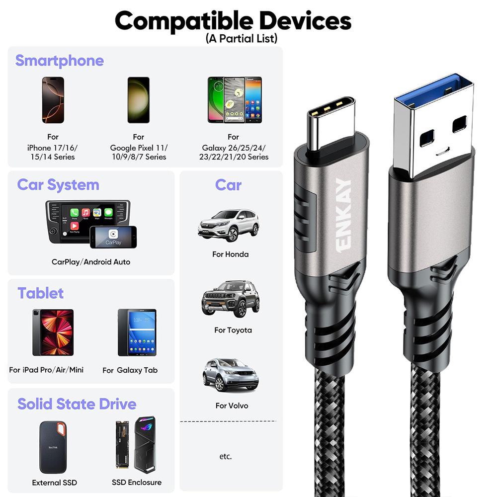 ENK-CB189 USB 3.2 A to Type-C 60W Fast Charging Cable 10Gbps Super Speed Data Transfer, Length:1.5m(Blue Grey)