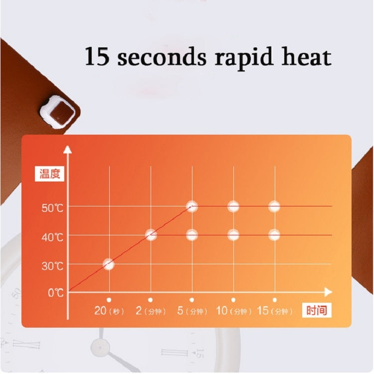 220V Electric Hot Plate Writing Desk Warm Table Mat Blanket Office Mouse Heating Warm Computer Hand Warmer Desktop Heating Plate, Color:Brown Small Size, CN Plug