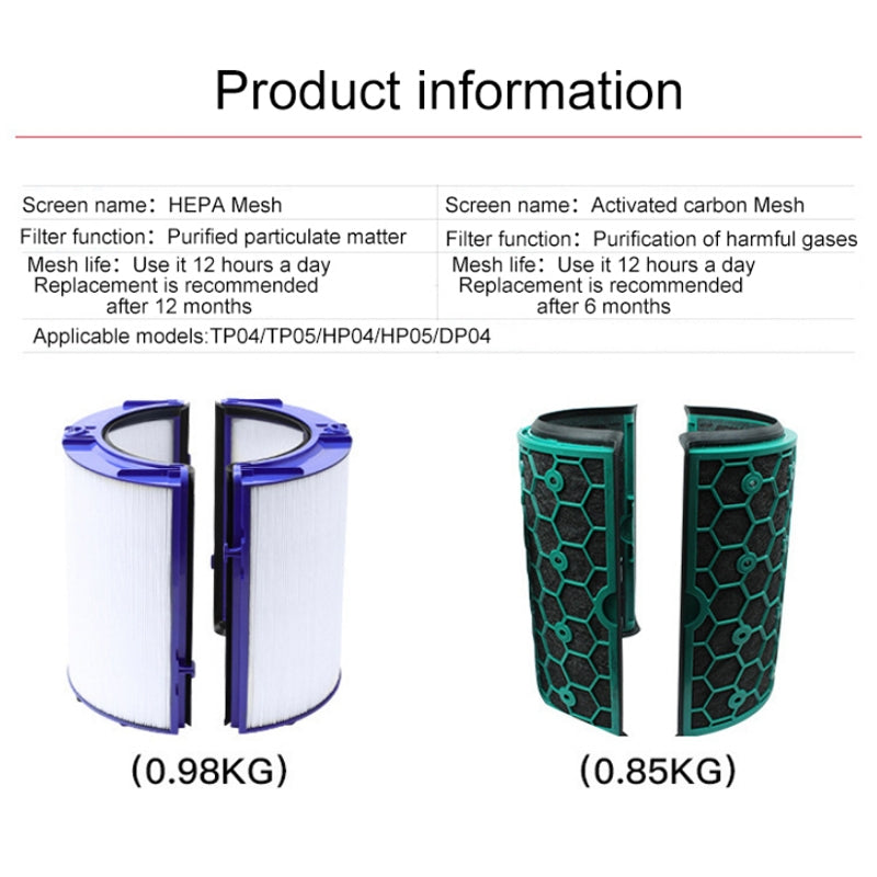 Air Purifier Filter Accessories For Dyson TP04 / DP04 / HP04，Specification： 1 set Filter + 1 Set Activated Carbon