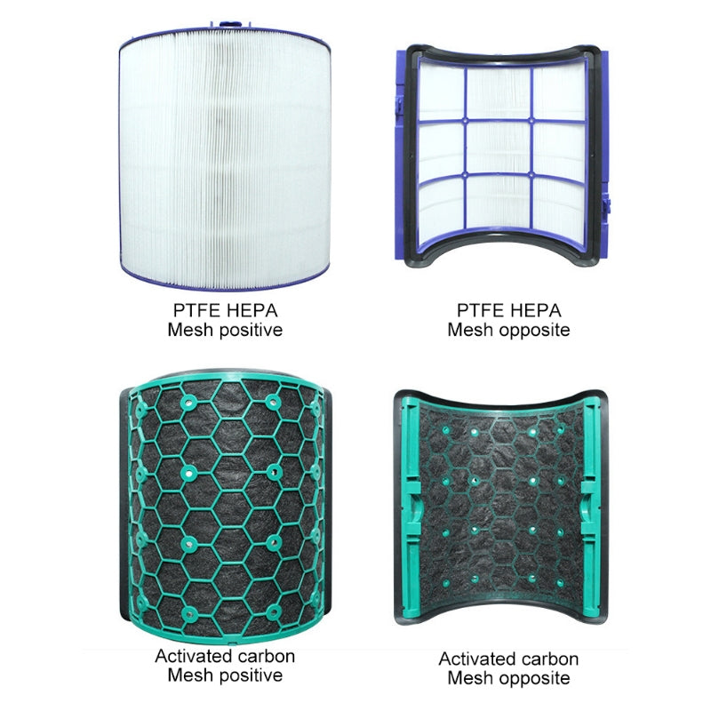 Air Purifier Filter Accessories For Dyson TP04 / DP04 / HP04，Specification： 1 Set Filter