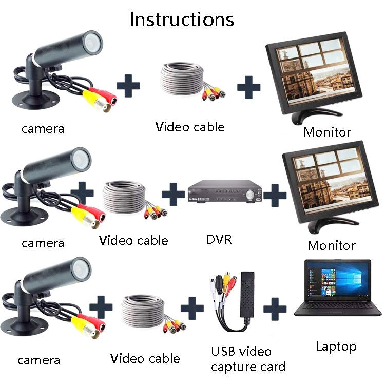 MB18 1000 Line HD Wide-Angle Surveillance Camera, Specification: NTSC