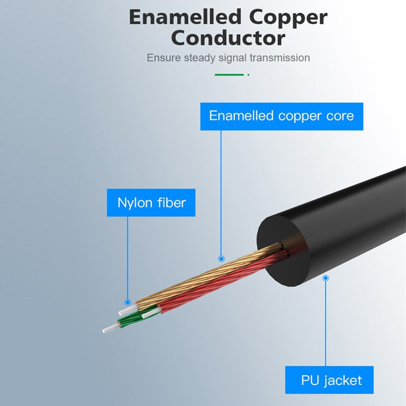 Type-C/USB-C To 3.5mm Male Elbow Spring Car Audio Adapter Cable, Cable Length: 1.5m(Analog Audio)