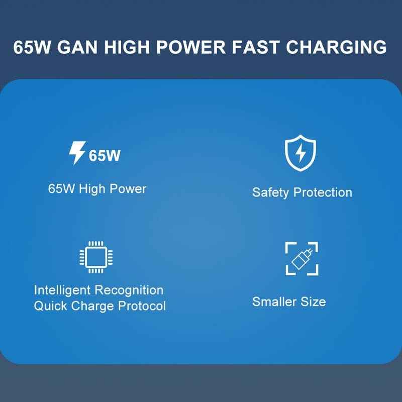 Uniqbuy For 65W GAN PD + QC3.0 Fast Charger Phone Notebook Computer Universal Charging Head, Plug: EU Plug White